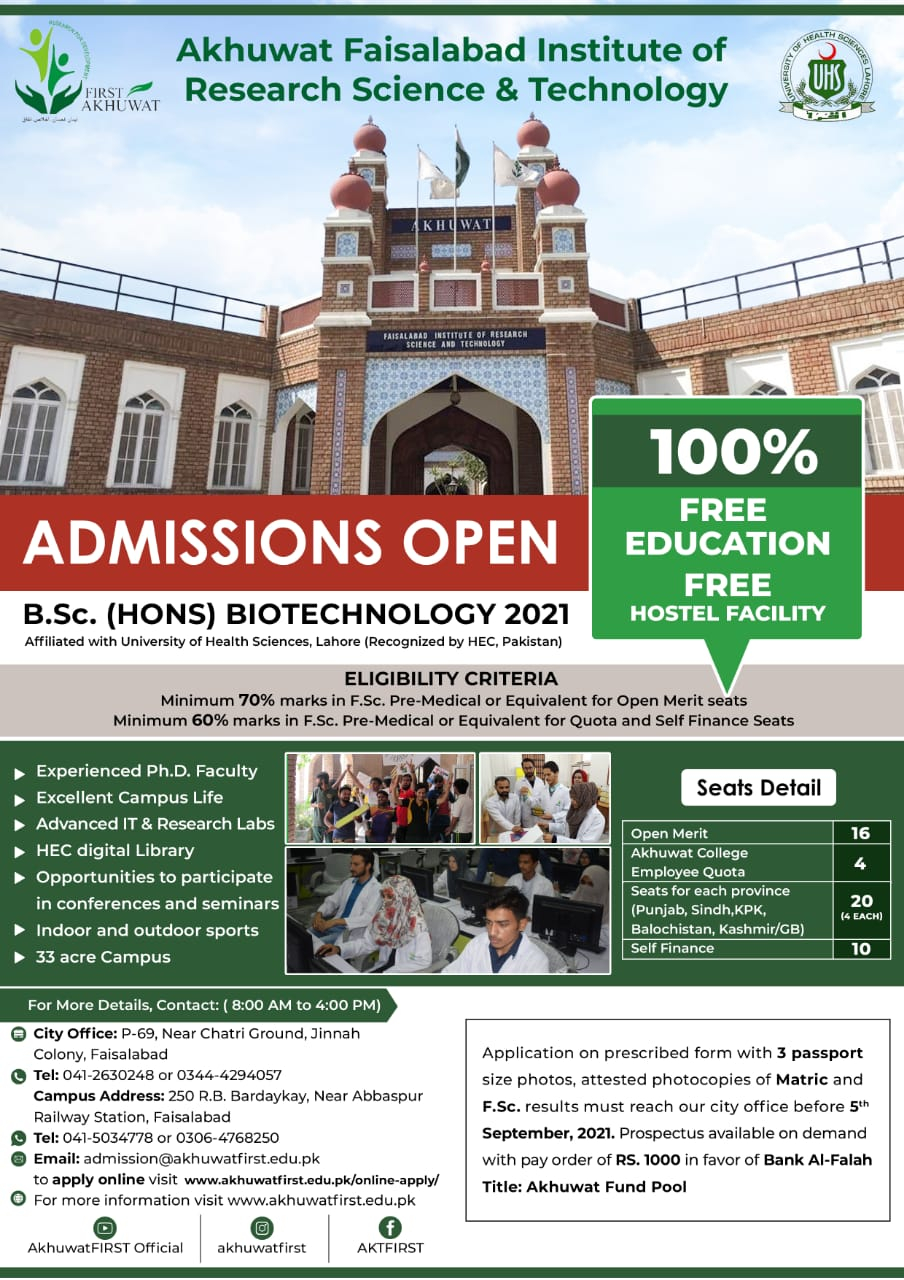 Akhuwat First Faisalabad BSc Hons Admission 2021 Registration Online