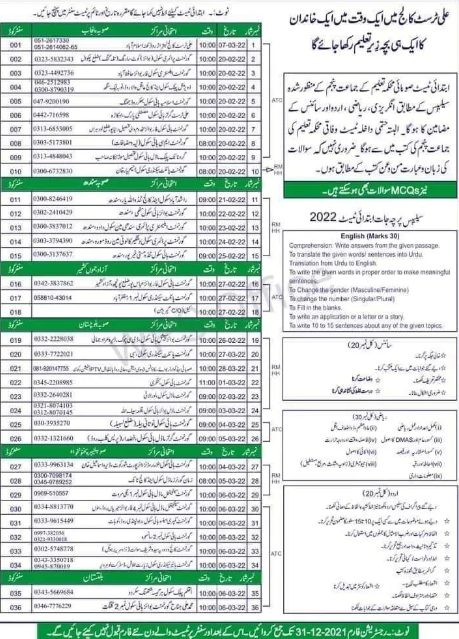 Ali Trust College Admission Form 2022 Last Date