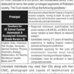 Ali Trust Pakistan Jobs September 2022