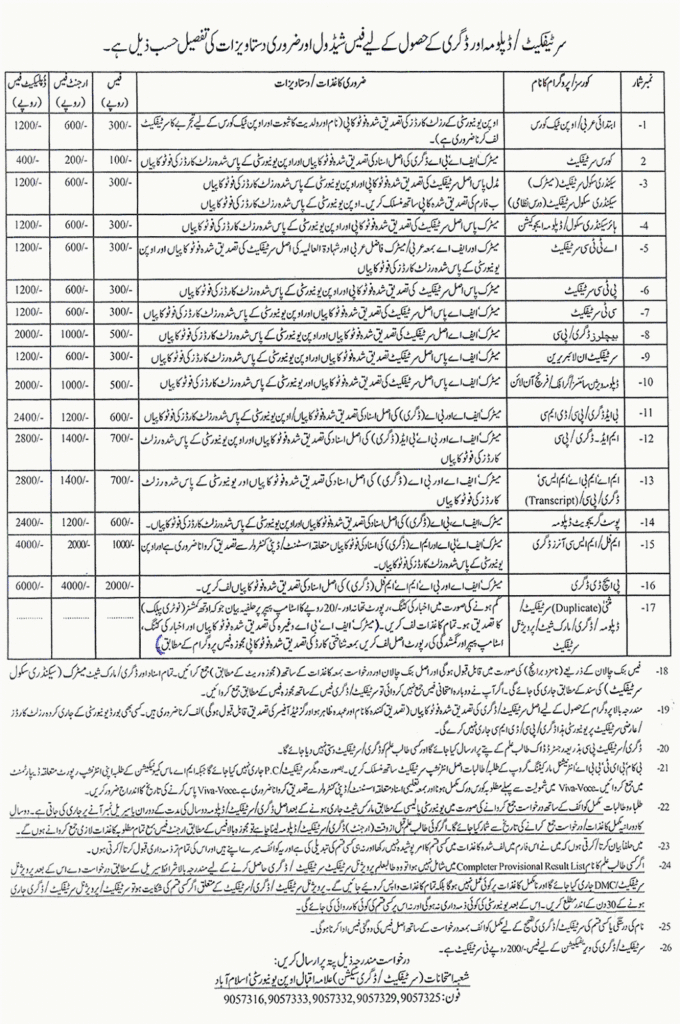 ALLAMA IQBAL OPEN UNIVERSITY Degree Forms