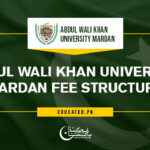 AWKUM Admission 2022 Abdul Wali Khan University