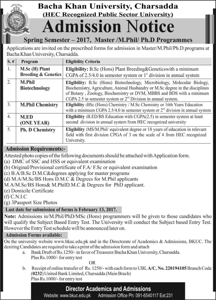 Bacha Khan University Charsadda Admission Form Admission Form