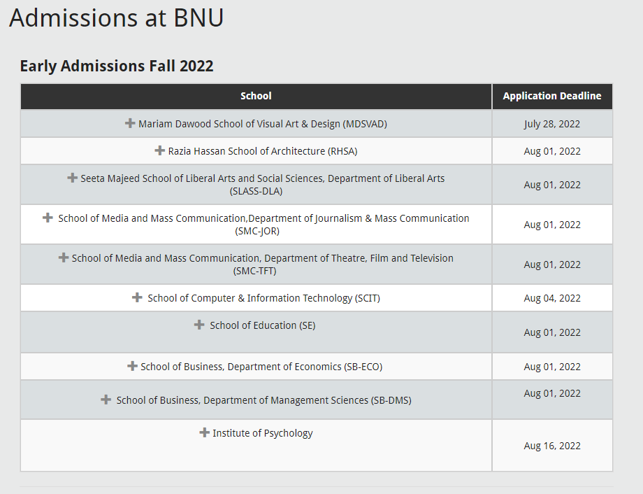 BNU Admission 2022 Last Date Of Admission Form And Fee Structure