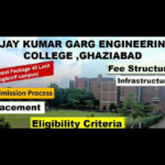 DIRECT ADMISSION IN Ajay Kumar Garg ENGINEERING College Gzb Aktu2021