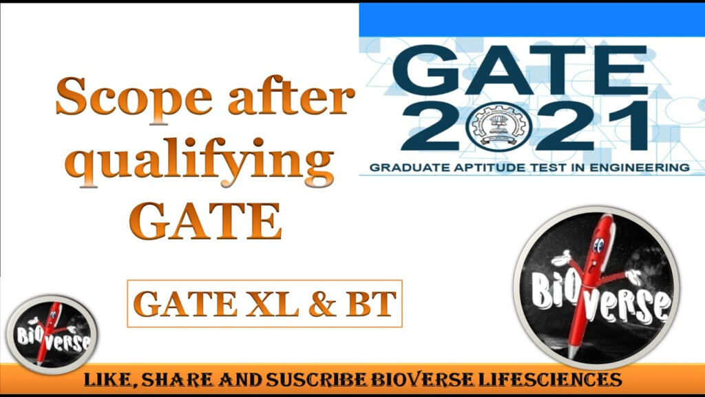 GATE 2021 What After GATE Admission Score For IITs After GATE XL 