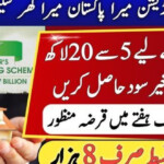 Online Apply Akhuwat Loan Scheme 2022 Application Form In 2022