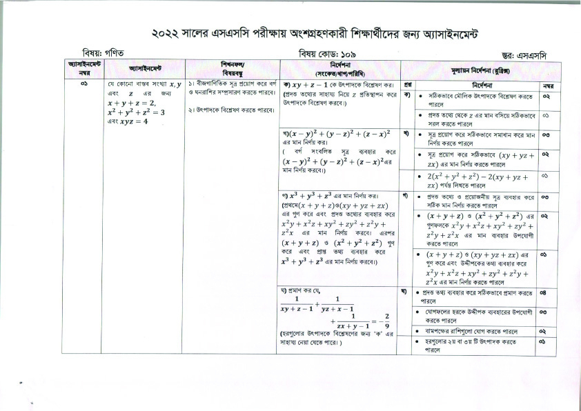 Ssc College Admission Form 2022 Admission Form