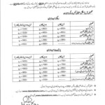 9th 10th Class Online Admission Form 2019 Last Date Fee