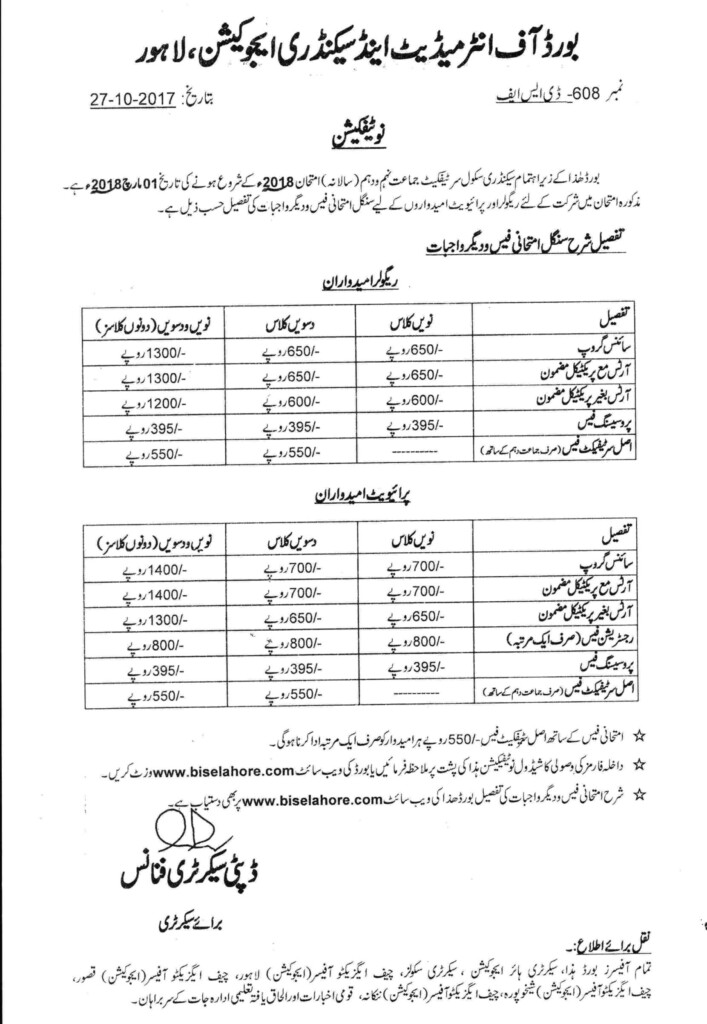 9th 10th Class Online Admission Form 2019 Last Date Fee