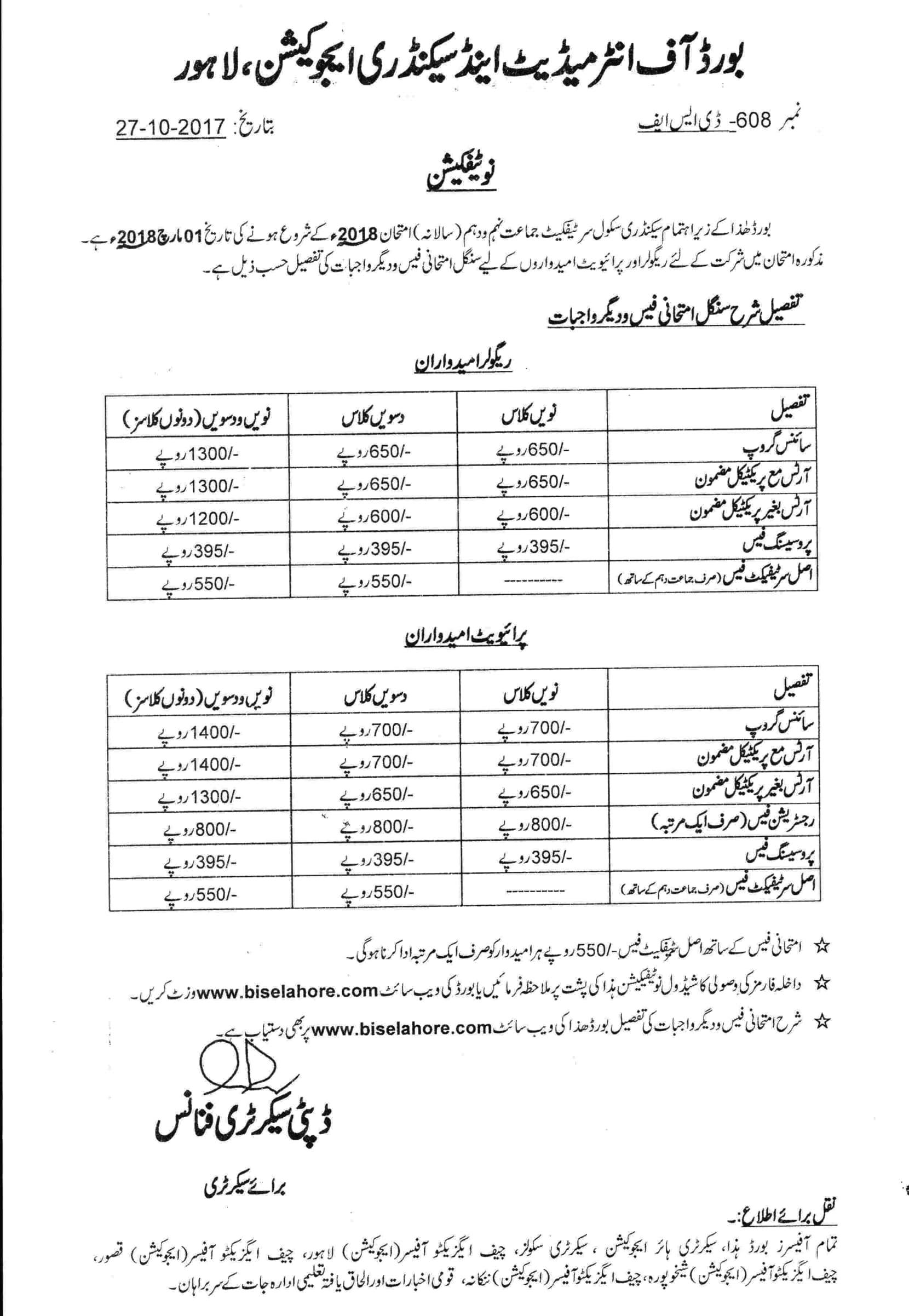 9th 10th Class Online Admission Form 2019 Last Date Fee