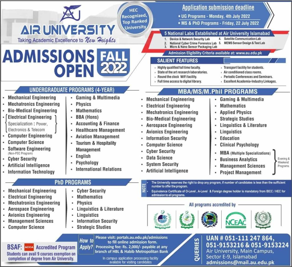 Air University Islamabad Admission Fall 2022 Schedule