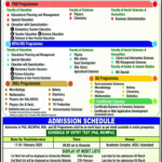 Allama Iqbal Open University Islamabad Admissions Spring 2020