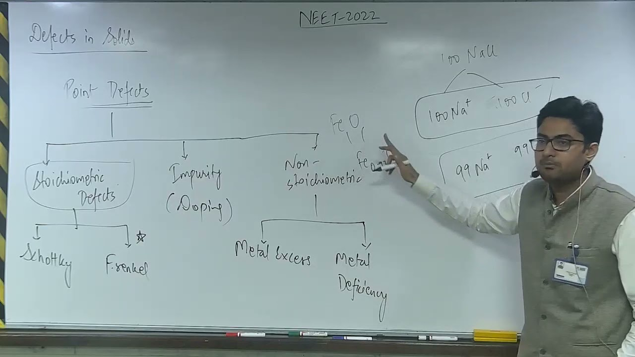 Allen Online Class View allen kota online class vksir solidstate 