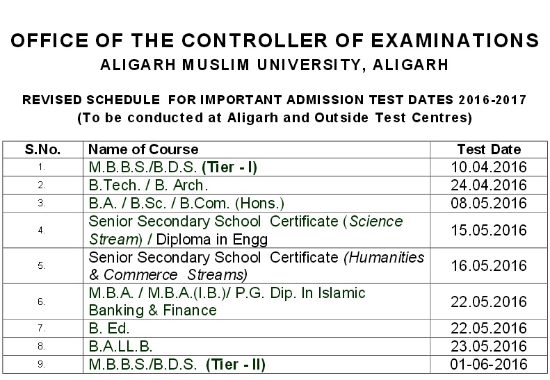 AMU MBA Admission Form 2022 2023 EduVark