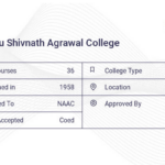 Babu Shivnath Agrawal College Admission 2023 Registration Process