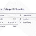 BCM Ludhiana 2023 Admission Fees Courses Ranking Placement