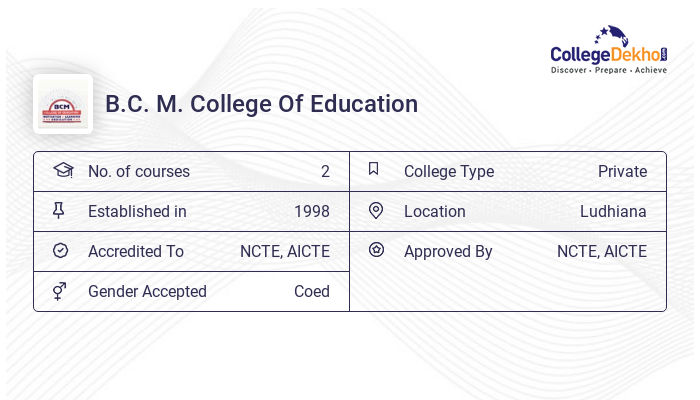 BCM Ludhiana 2023 Admission Fees Courses Ranking Placement