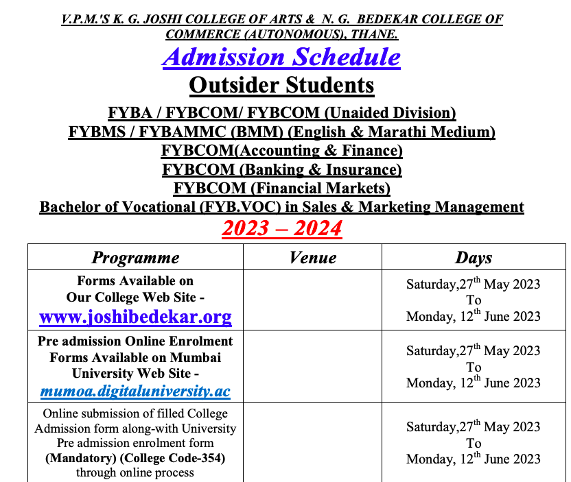 Bedekar College Merit List 2023 2nd Cut Off VPM Thane Admission