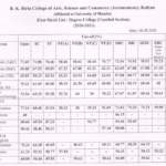 Bk Birla College Kalyan Online Admission Form Admission Form