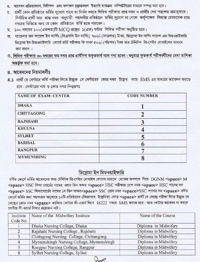 Bsc Nursing Admission Form Kashmir University Admission Form