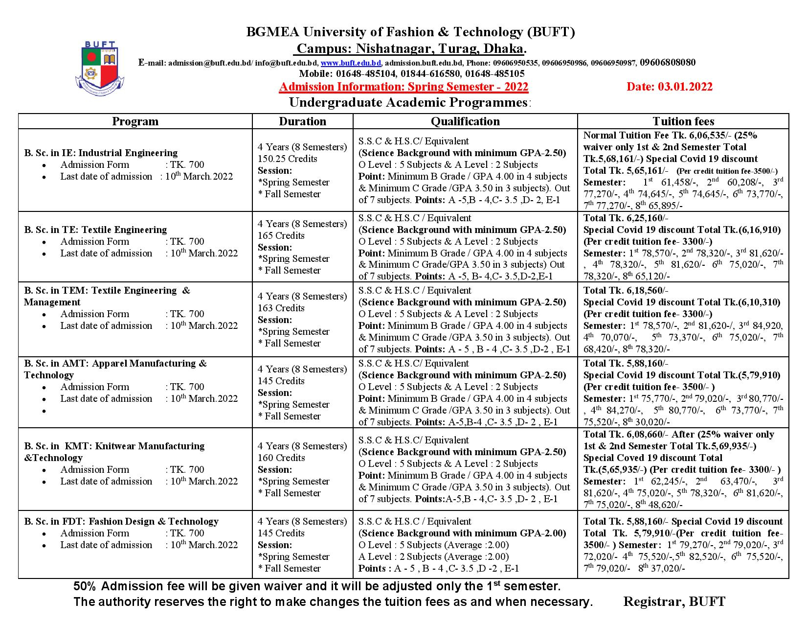 BUFT Admission 2023 BUFT Tuition Fee Bachelor Program 