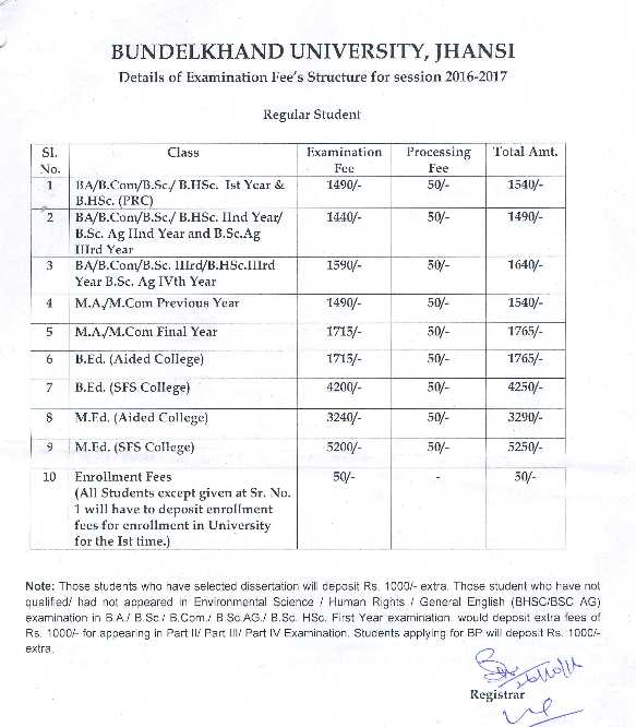 Bundelkhand University Admission Form 2022 Admission Form