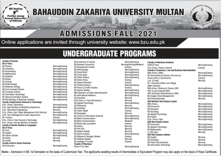 Bzu Edu Pk Online Admission 2022 BZU Admission Form