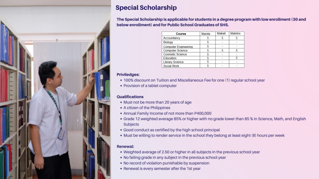 CEU Admission Subpages