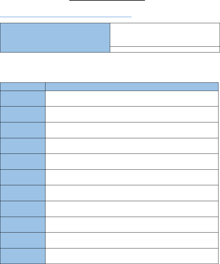 Fill Free Fillable ASN Application For Admission F2021 Lanier