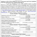 Haryana ANM GNM MPHW Online Admission Form 2022 23 Haryana Alert