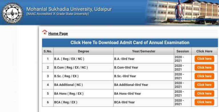 MLSU Admit Card 2022 Out Download MLSU BA B Sc B Com 3rd Year Admit