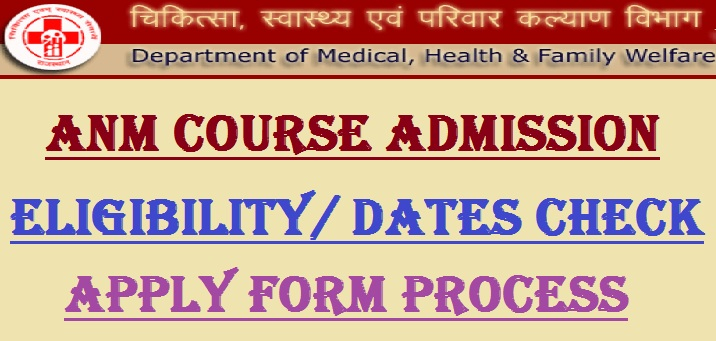 Rajasthan ANM Admission Form 2023 Check Dates Eligibility Selection 