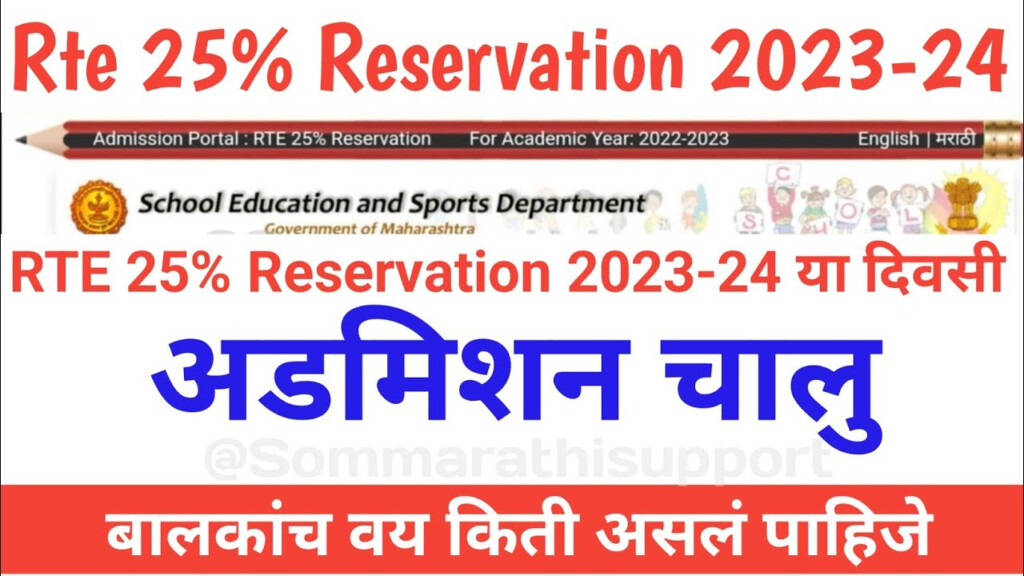 Rte 25 Reservation Maharashtra 2023 24 Rte Admission Date 2023 24 