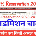 Rte 25 Reservation Maharashtra 2023 24 Rte Admission Date 2023 24
